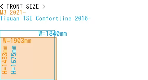 #M3 2021- + Tiguan TSI Comfortline 2016-